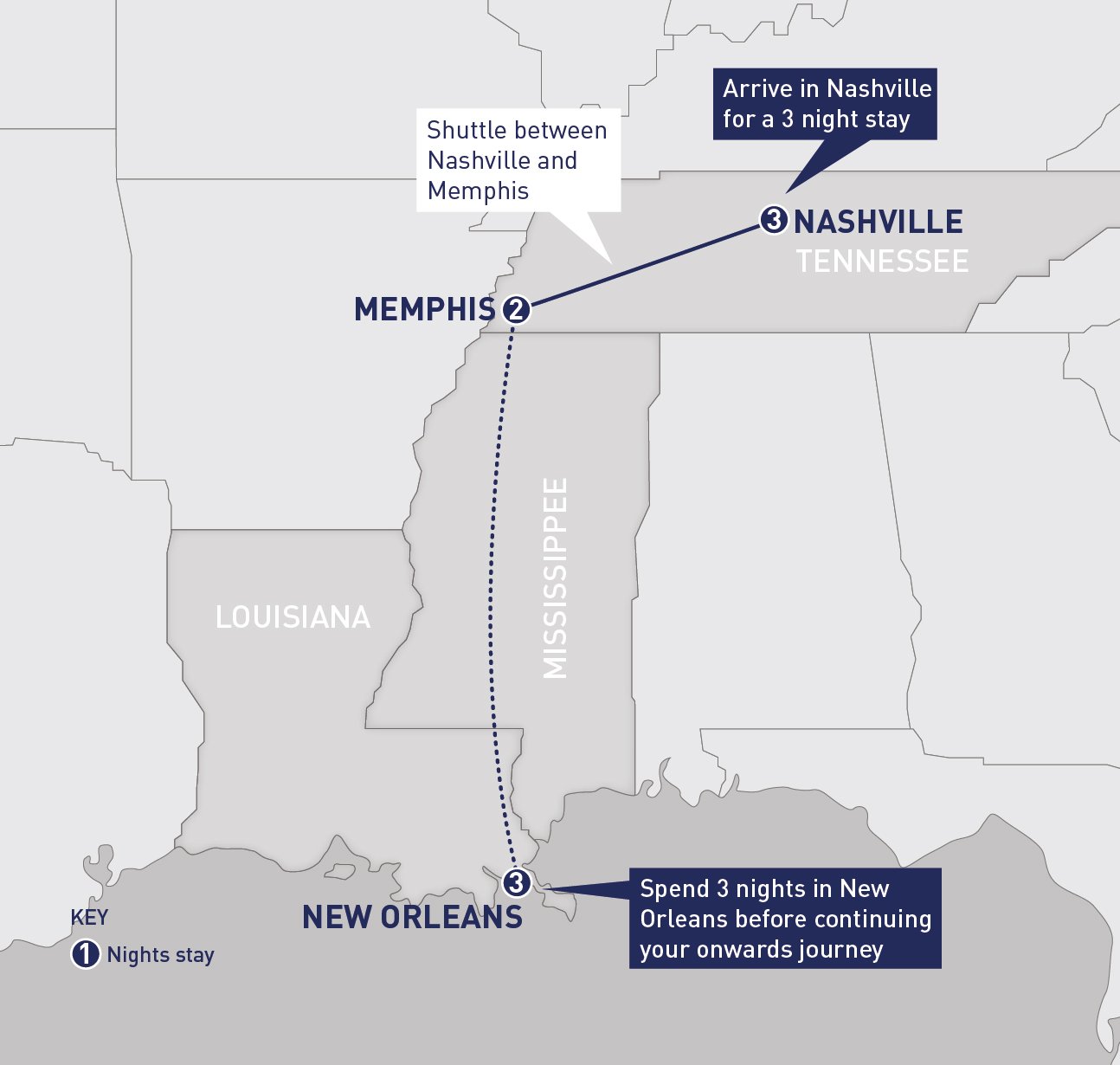 Nashville Memphis and New Orleans Railbookers