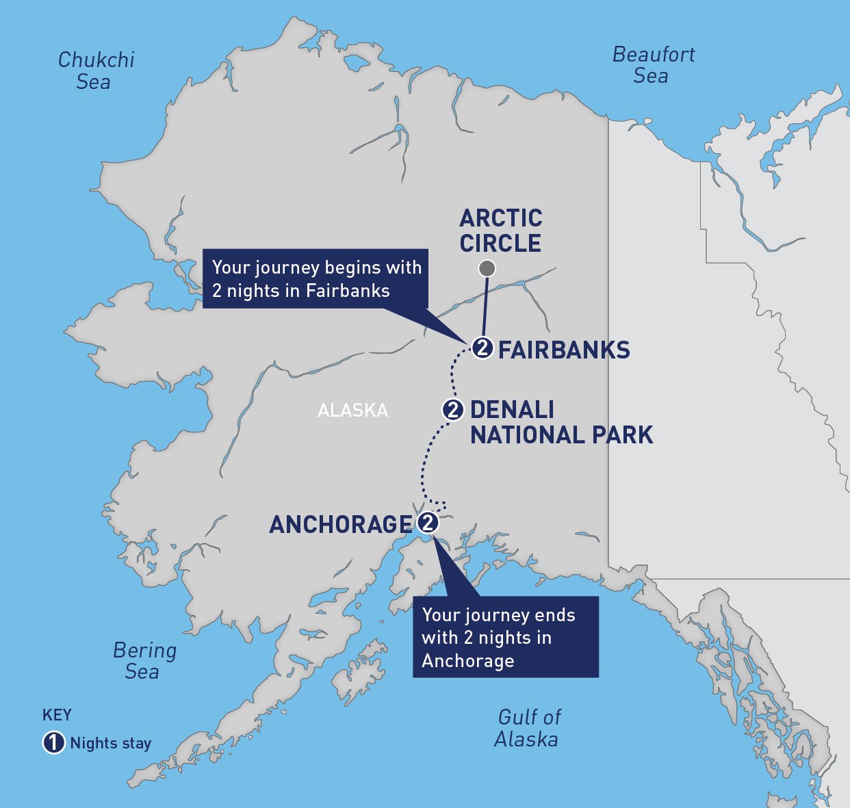 Alaska's Arctic Region