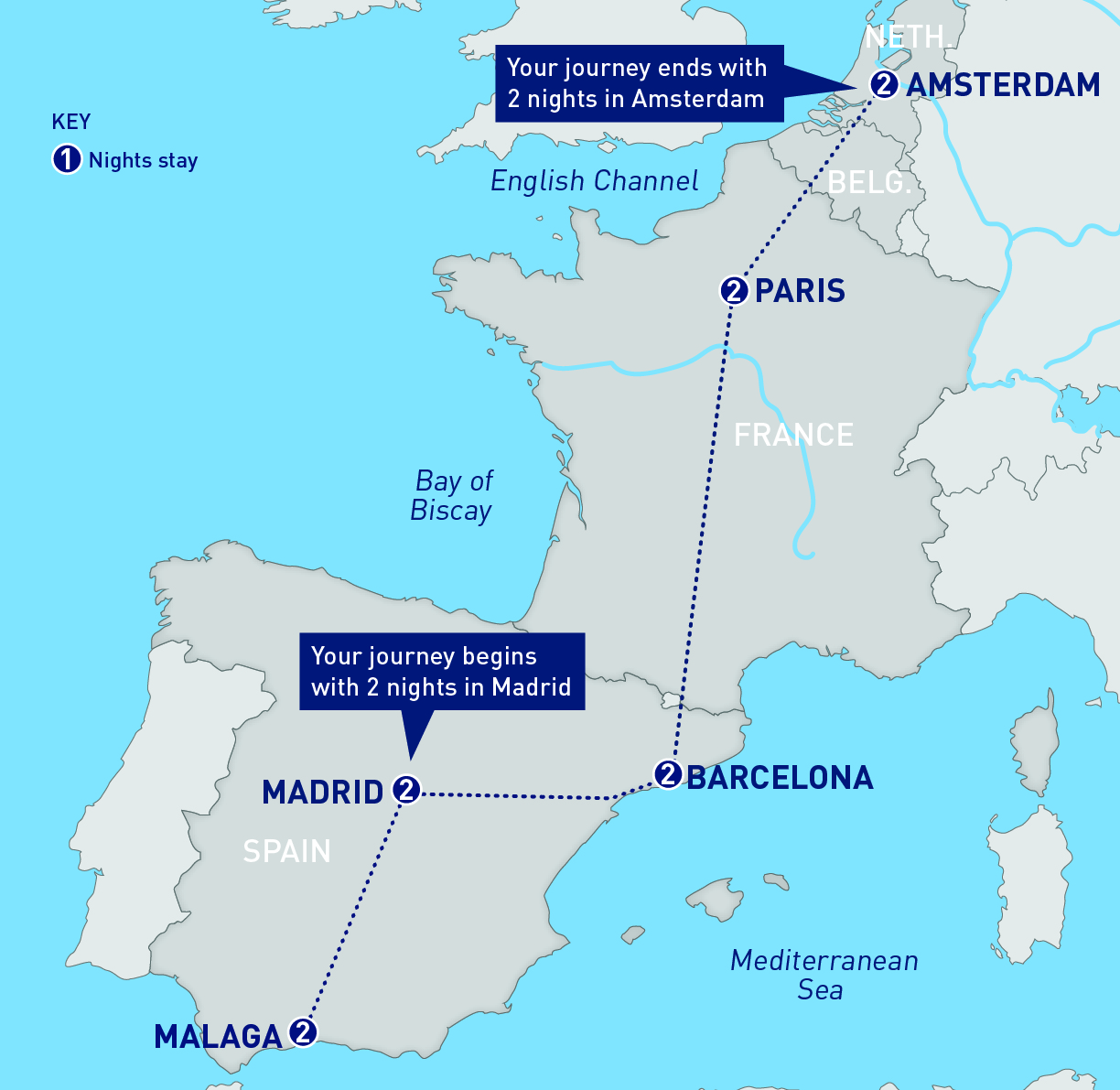 De databank eerste Haven Madrid, Malaga, Barcelona, Paris, and Amsterdam | Railbookers®