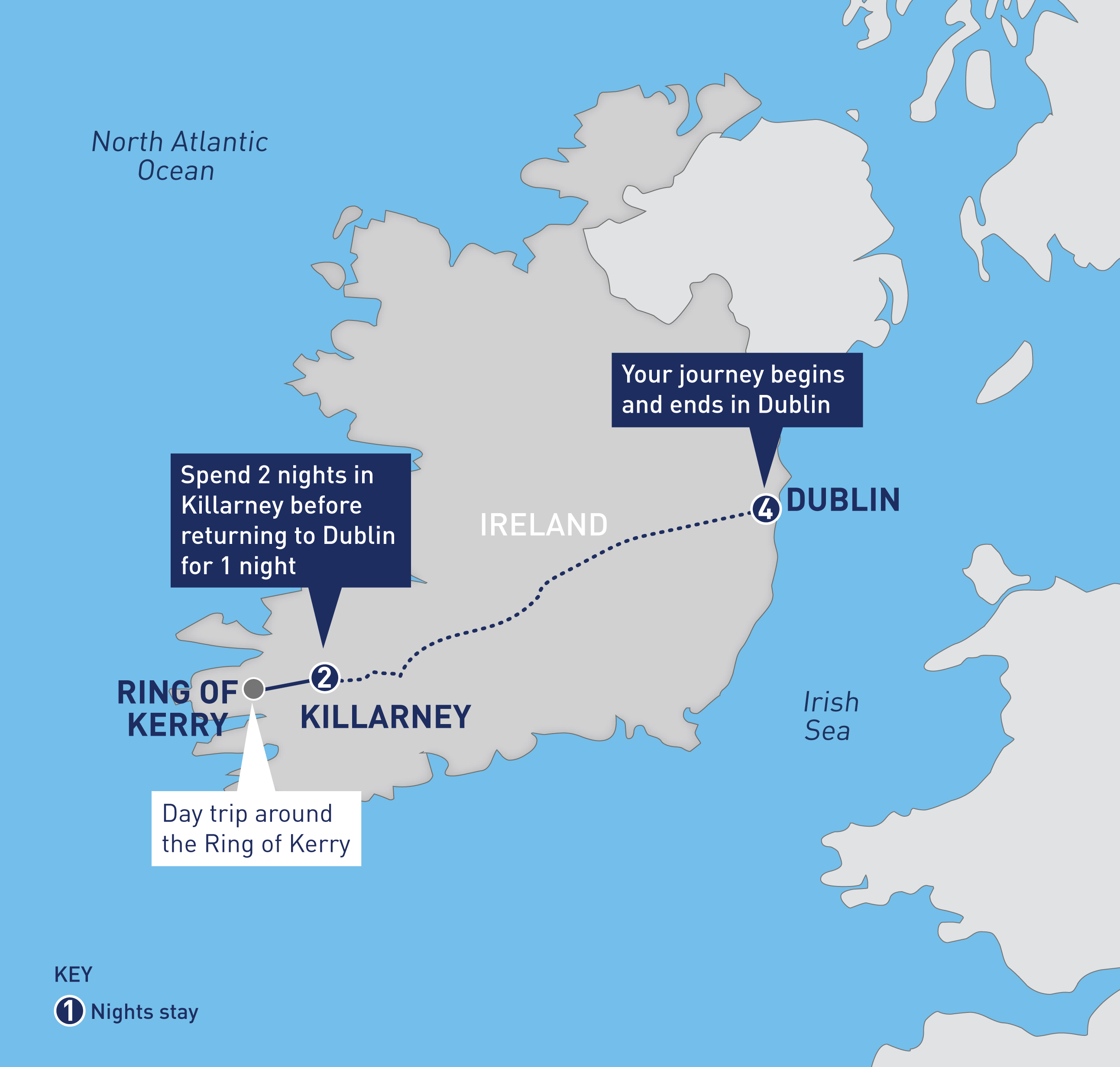 Full-Day Excursion to the Scenic Ring of Kerry Day from Dublin by Train  tours, activities, fun things to do in Dublin(Ireland)｜VELTRA